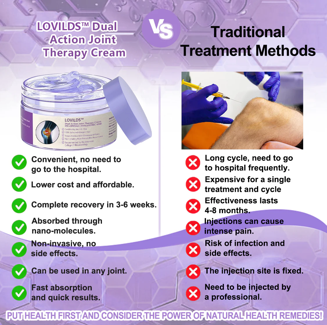 👩‍⚕️LOVILDS™ 7 Day Rapid Joint & Bone Therapy Cream USA Orthopedics (AAOS) Approved-1