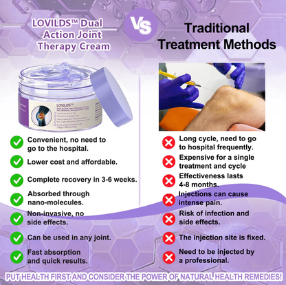 👩‍⚕️LOVILDS™ 7 Day Rapid Joint & Bone Therapy Cream USA Orthopedics (AAOS) Approved-1