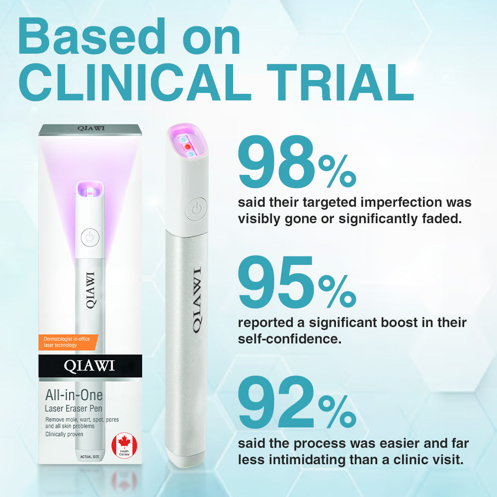 ✨QIAWI™ All-in-One CO₂ Laser Eraser Pen | Removes Moles, Warts, Skin Flaws & Pigmentation-1